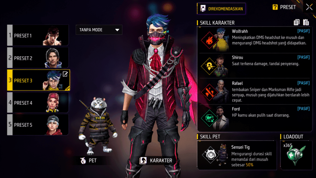 Kombinasi Skill Karakter Free Fire Paling Overpowered